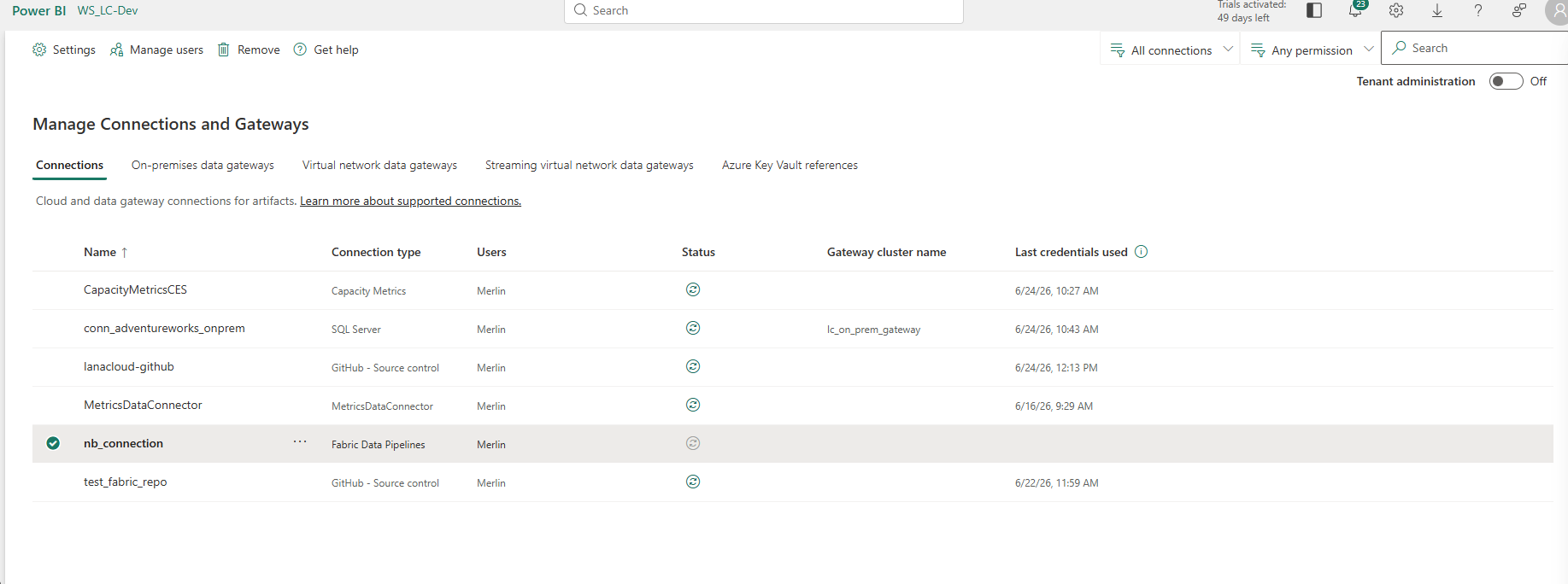 Manage Connections and Gateways — showing all 6 project connections: CapacityMetricsCES, conn_adventureworks_onprem, lanacloud-github, MetricsDataConnector, nb_connection, test_fabric_repo